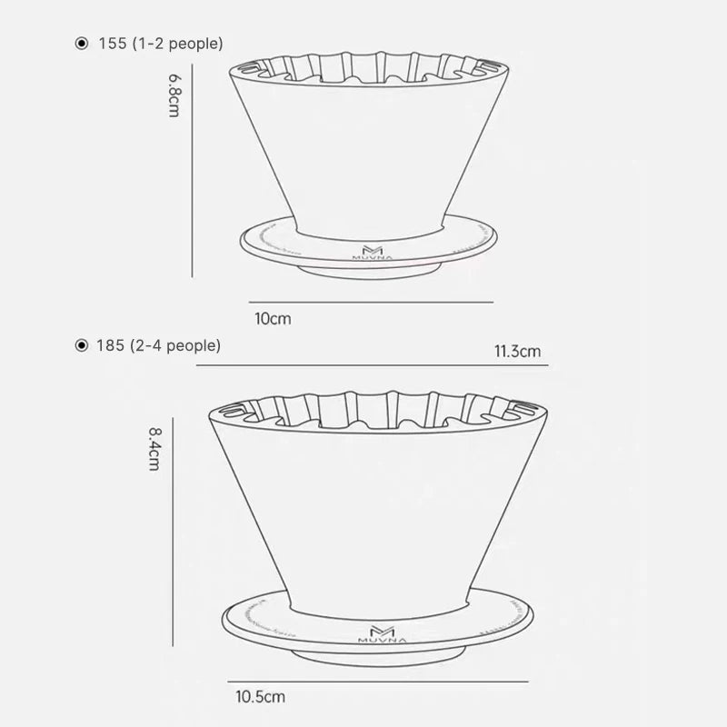 Muvna Cake Ceramic Dripper
