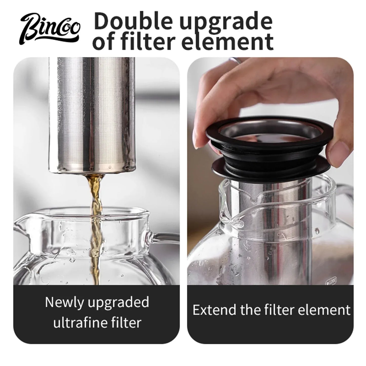 Bincoo 1200ML Glass Cold Brew Coffee Pot