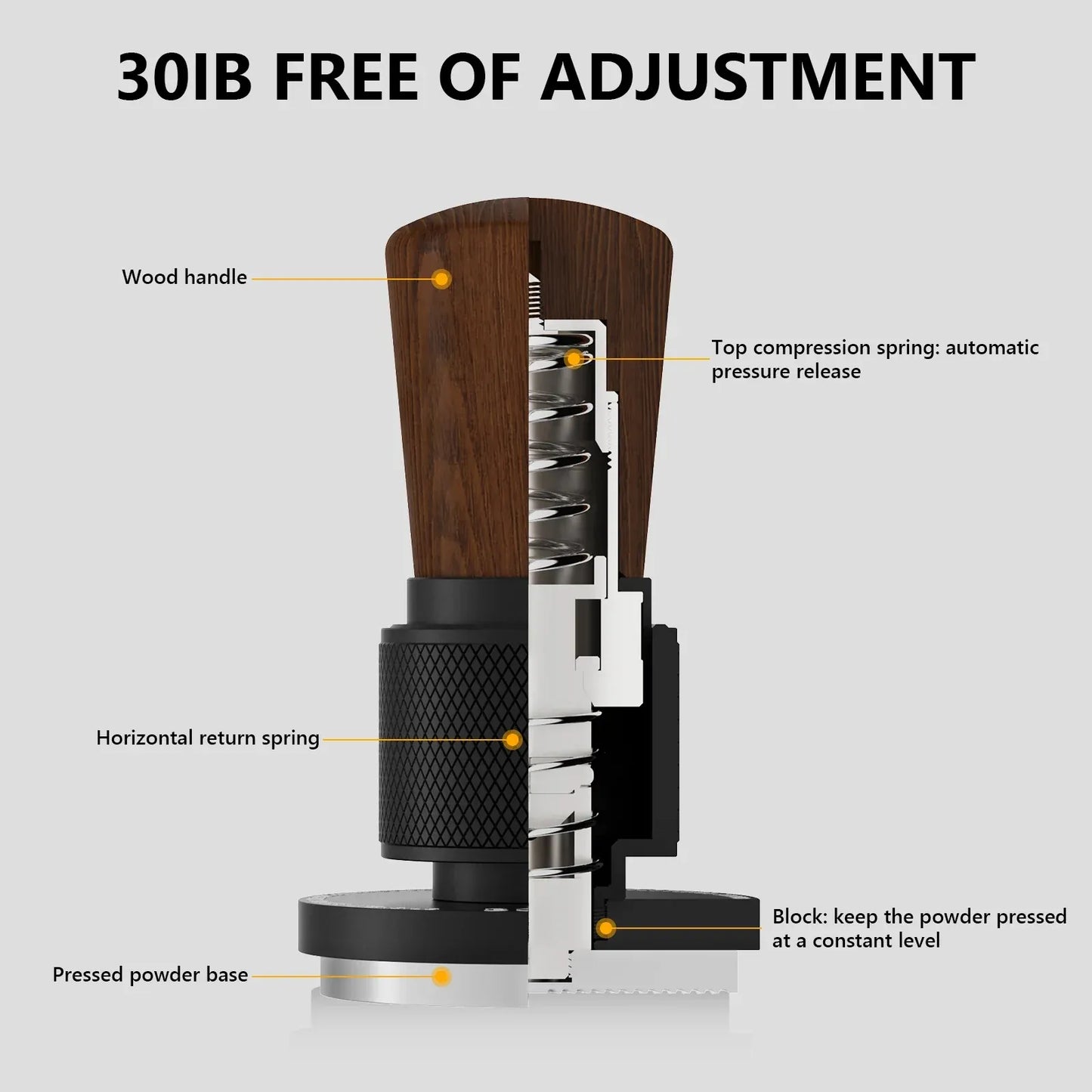 Bincoo 30-Pound Force Walnut Espresso Tamper