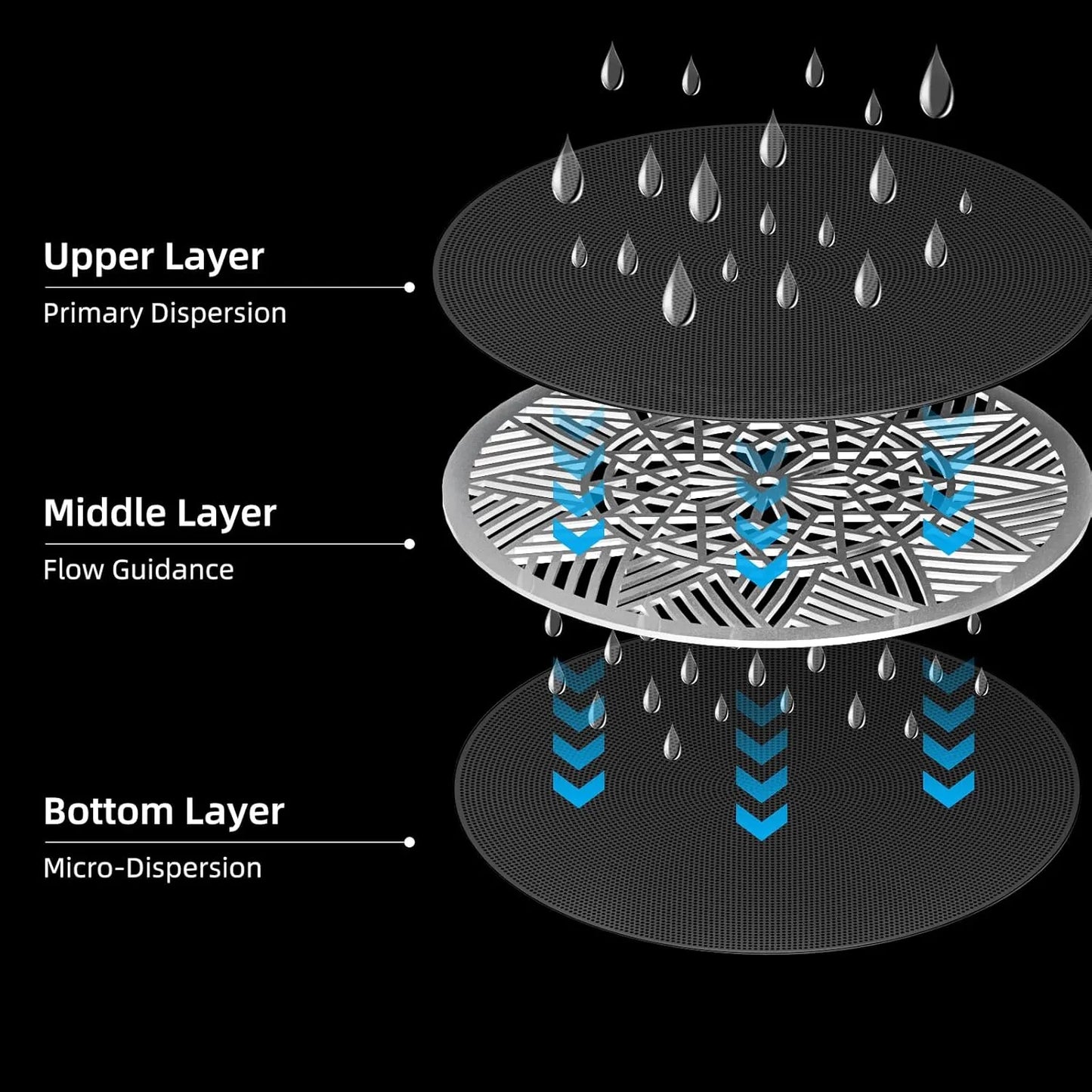 Bincoo 58.5 mm Puck Screen