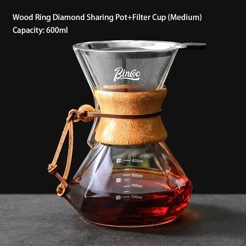 Bincoo Chemex Maker Set Borosilicate Glass