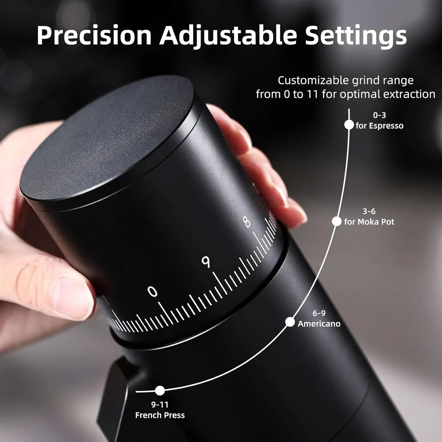 Bincoo Stepless Grinder