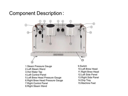 Espressa Core Multiboiler