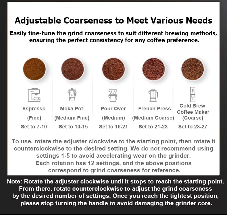 Espressa Bird Hand Grinder 38mm