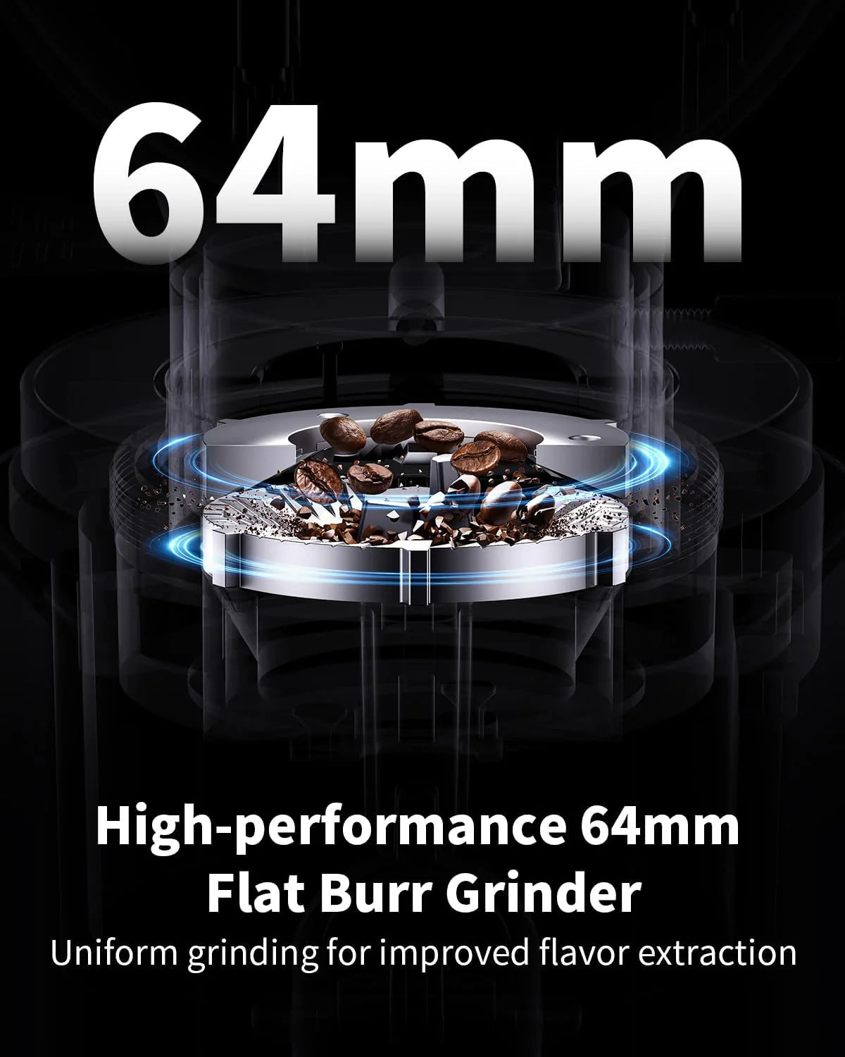 Espressa Orbit 64 | SHARDOR GRINDER