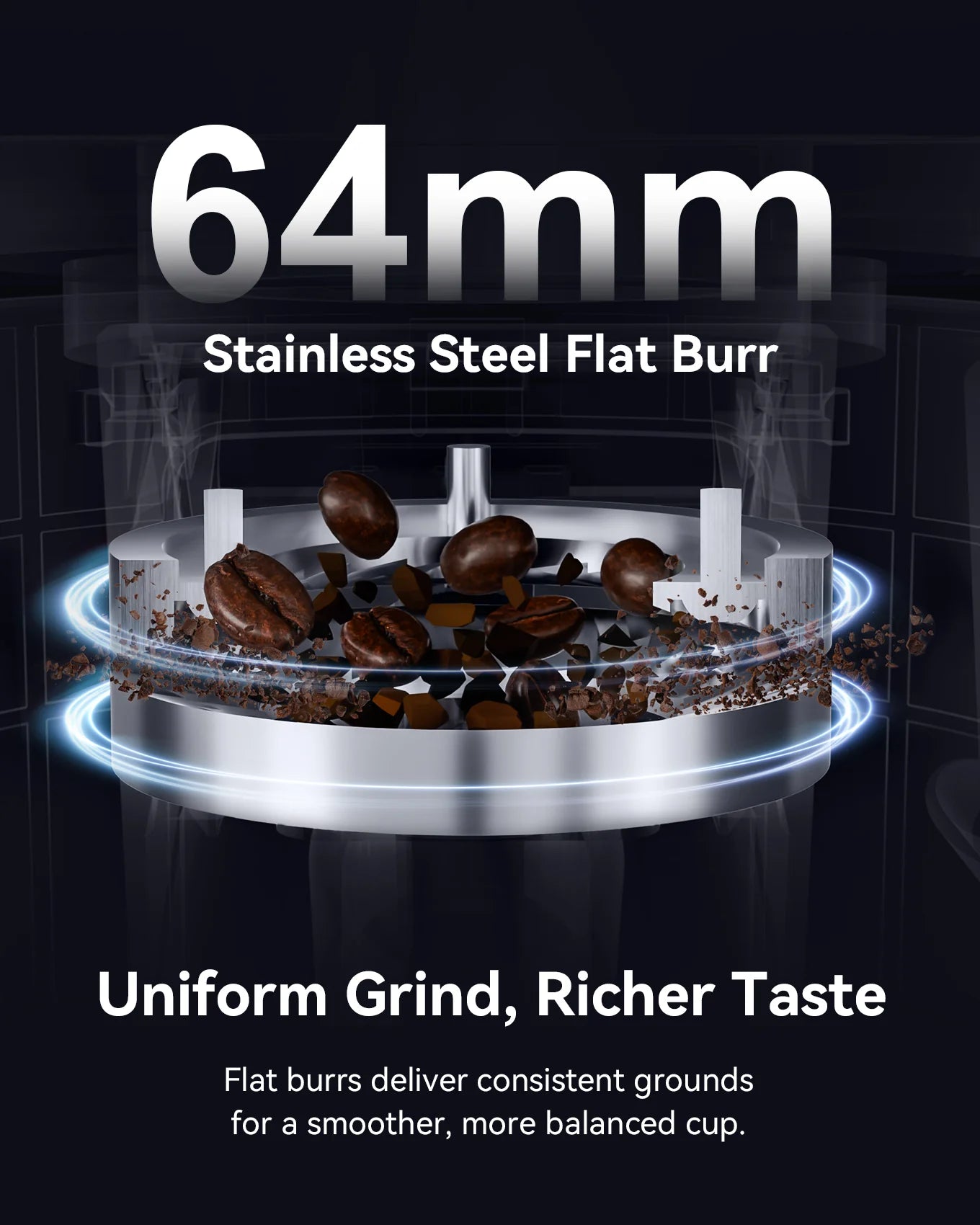Espressa Orbit 64 PRO | MOKKOM Grinder