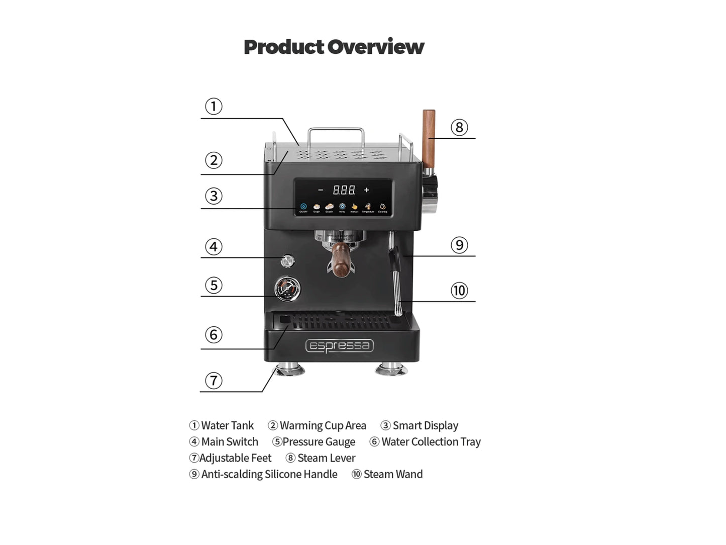 Espressa Rey | Dual Thermoblock | Dual Pump