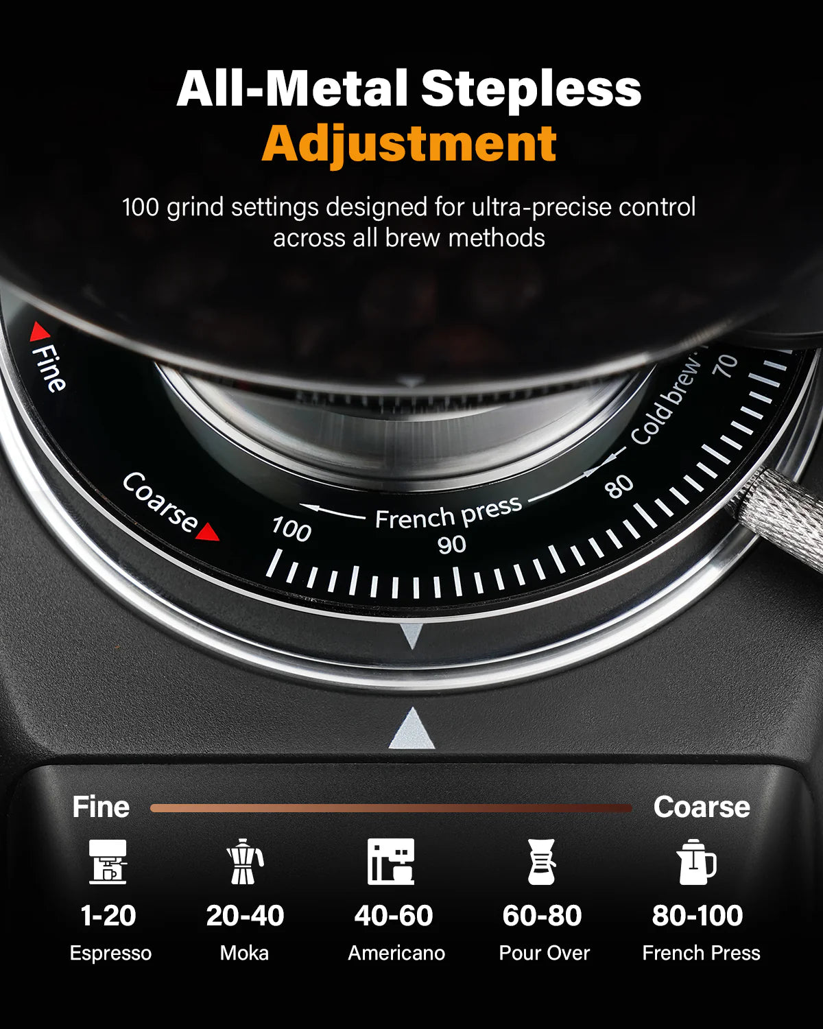 Espressa Ion 64 Commercial Flat Burr Grinder