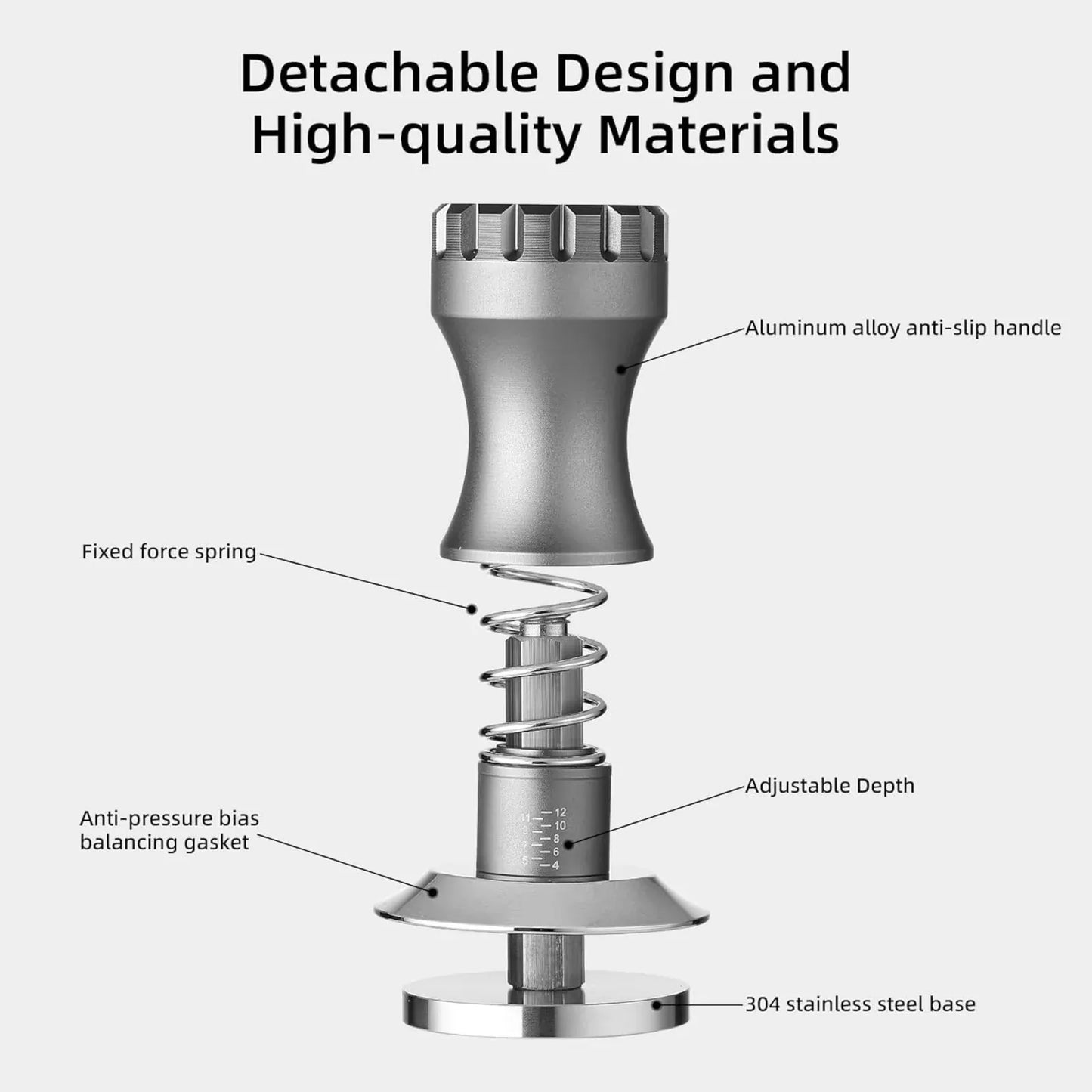 Bincoo 58mm Click Tamper (White)