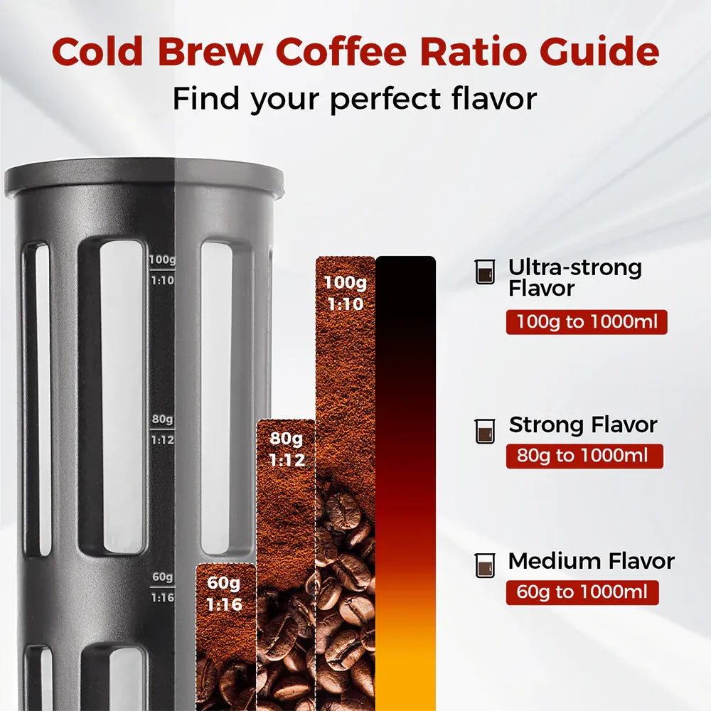 IKAPE Cold Brew Coffee Maker 1100m