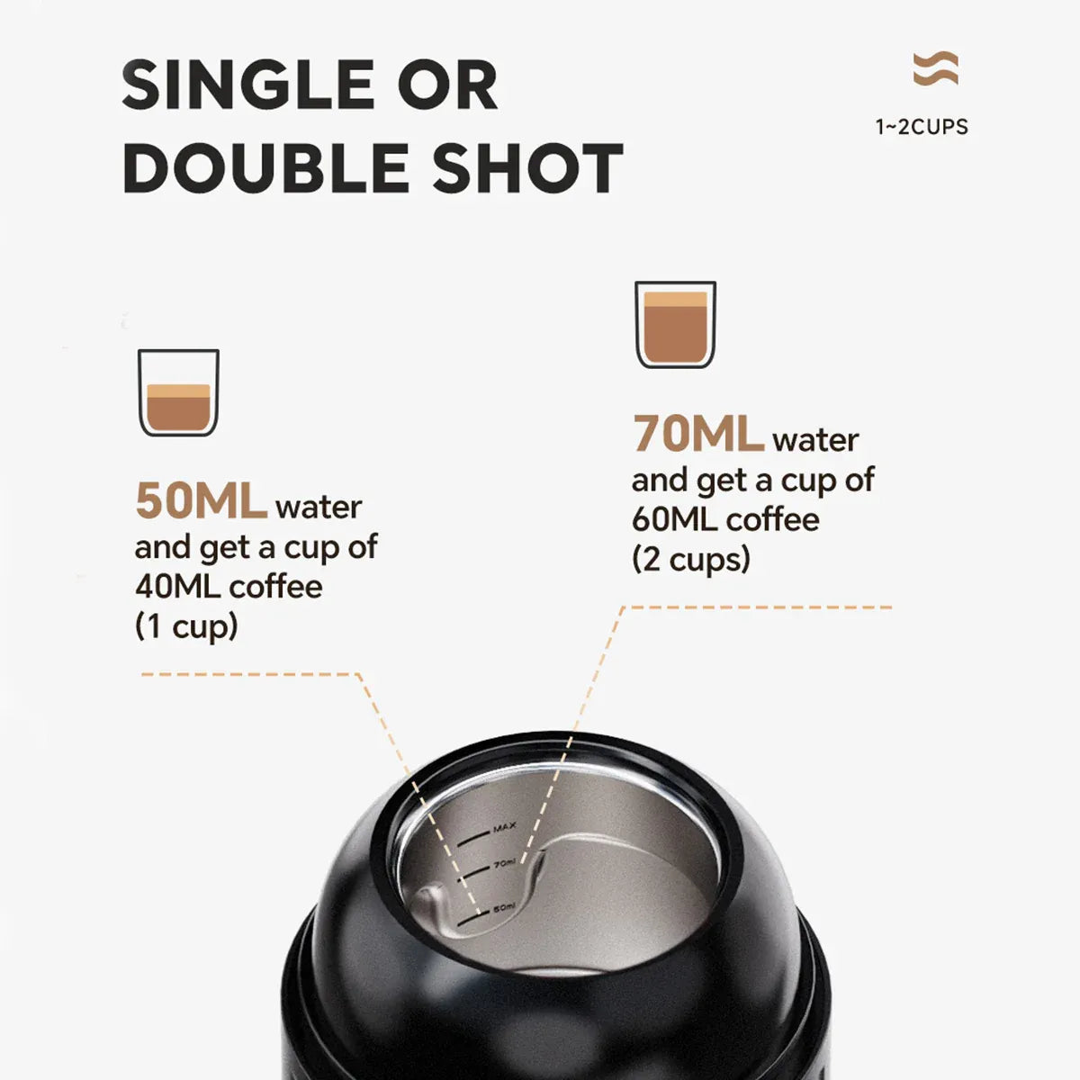 IKAPE Portable Espresso Maker V1