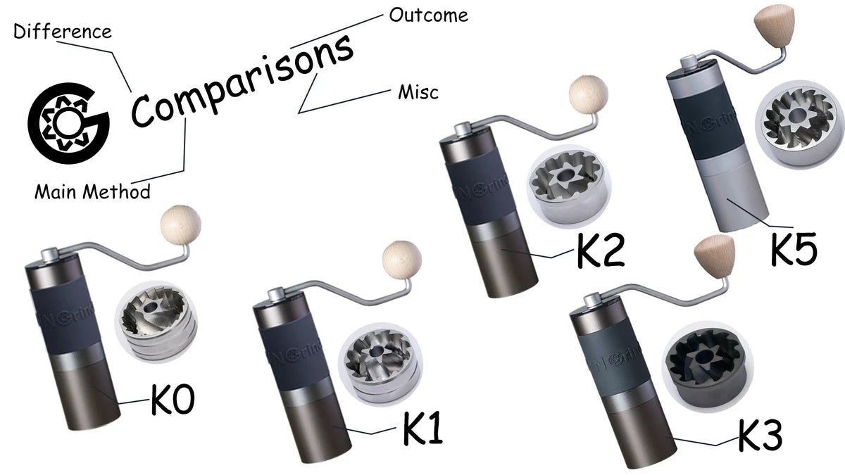 KINGrinder K1