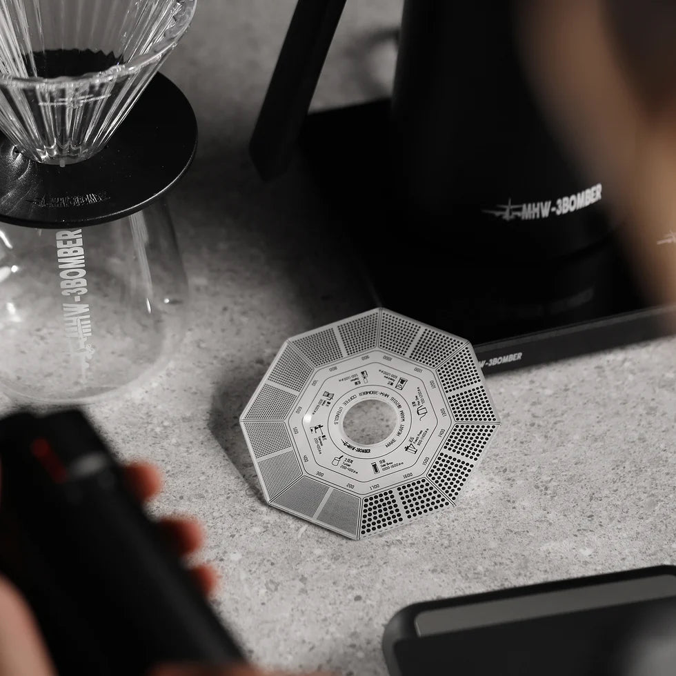 MHW-3BOMBER Coffee Ground Measuring card