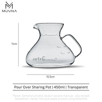 Transparent