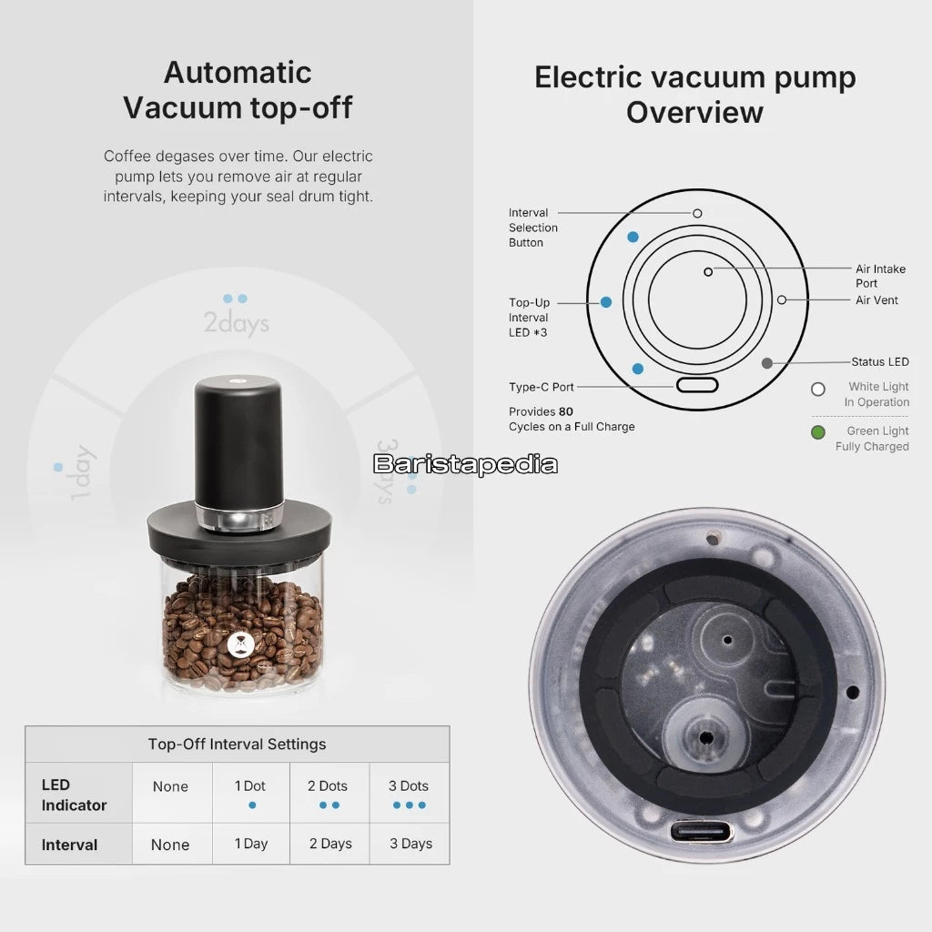 Timemore Vacuum Pump