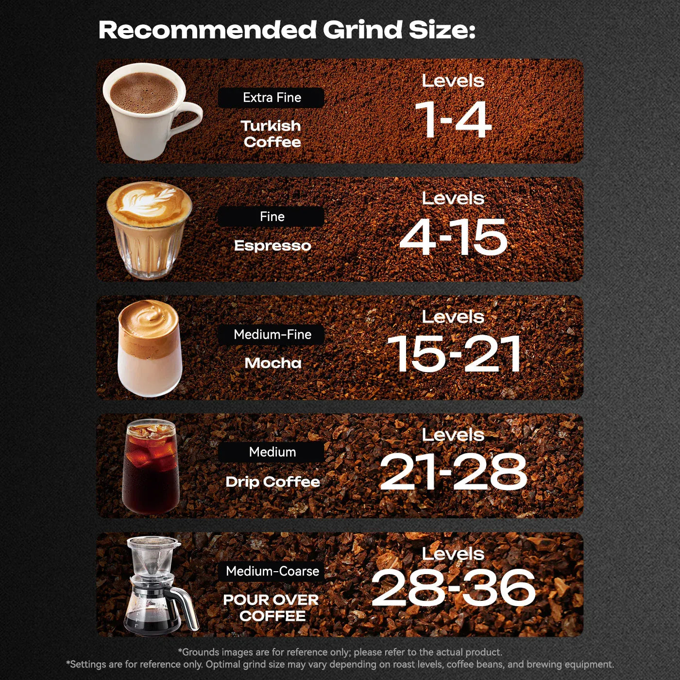 HiBREW G5 Plus Coffee Grinder