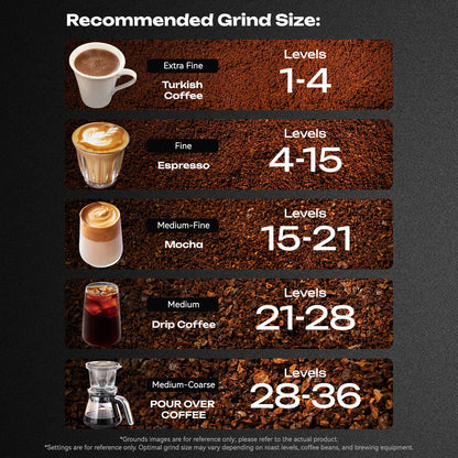 HiBREW G5 Plus Coffee Grinder