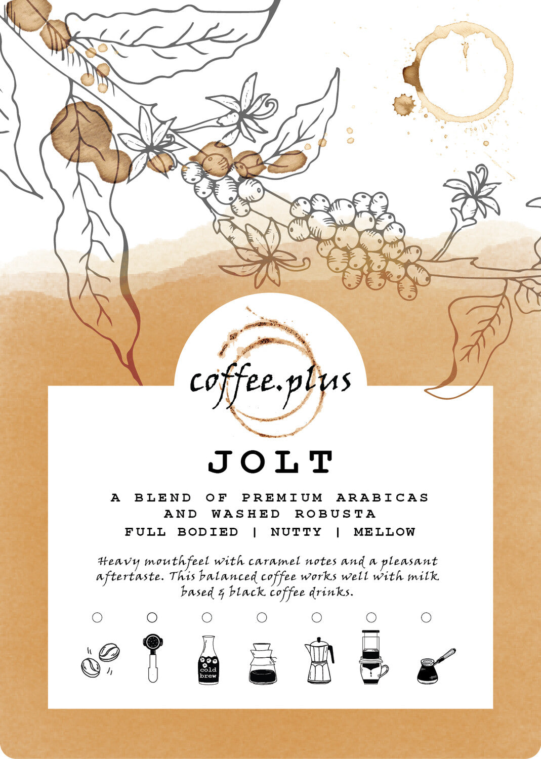 Close-up of Jolt coffee label showing energetic flavor profile and origin certifications
