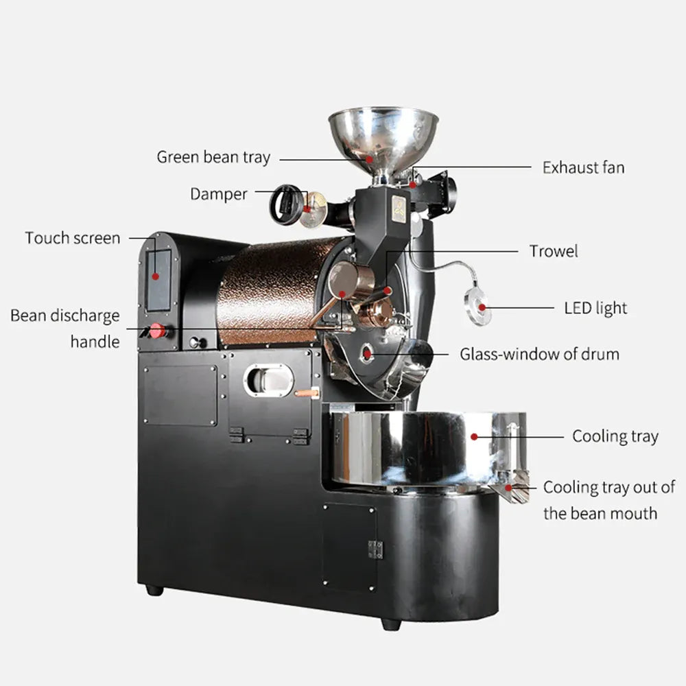 Santoker R3