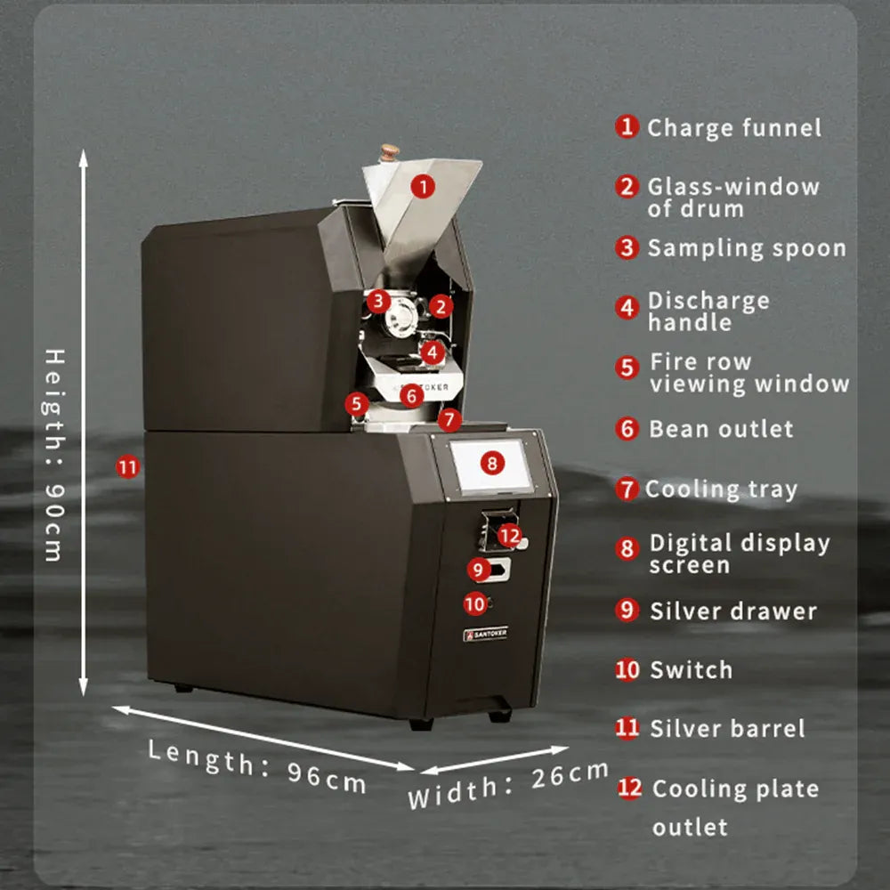Santoker RX1
