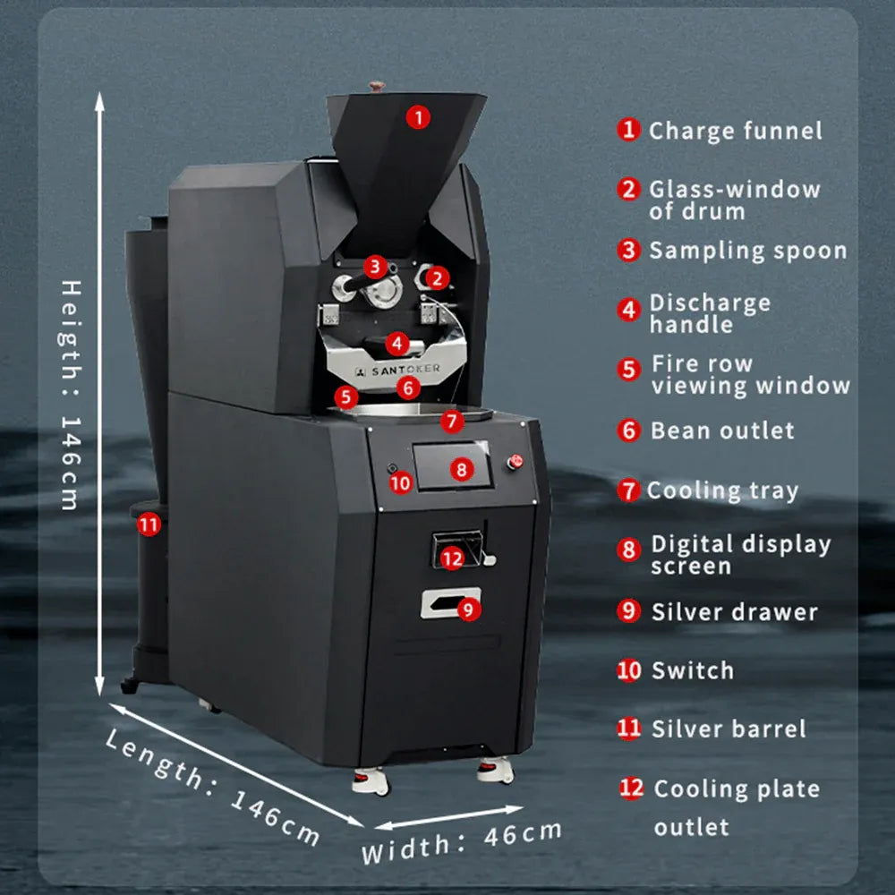 Santoker RX5