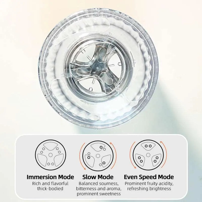 zeroHero Variable Speed Dripper
